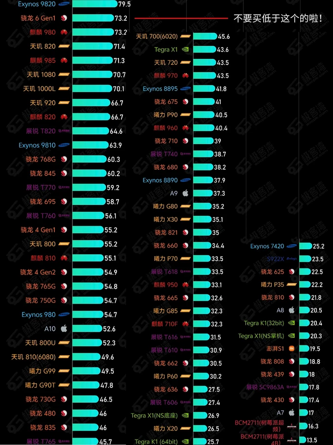 垃圾手机游戏推荐_排行榜垃圾手机游戏有哪些_手机最垃圾游戏排行榜