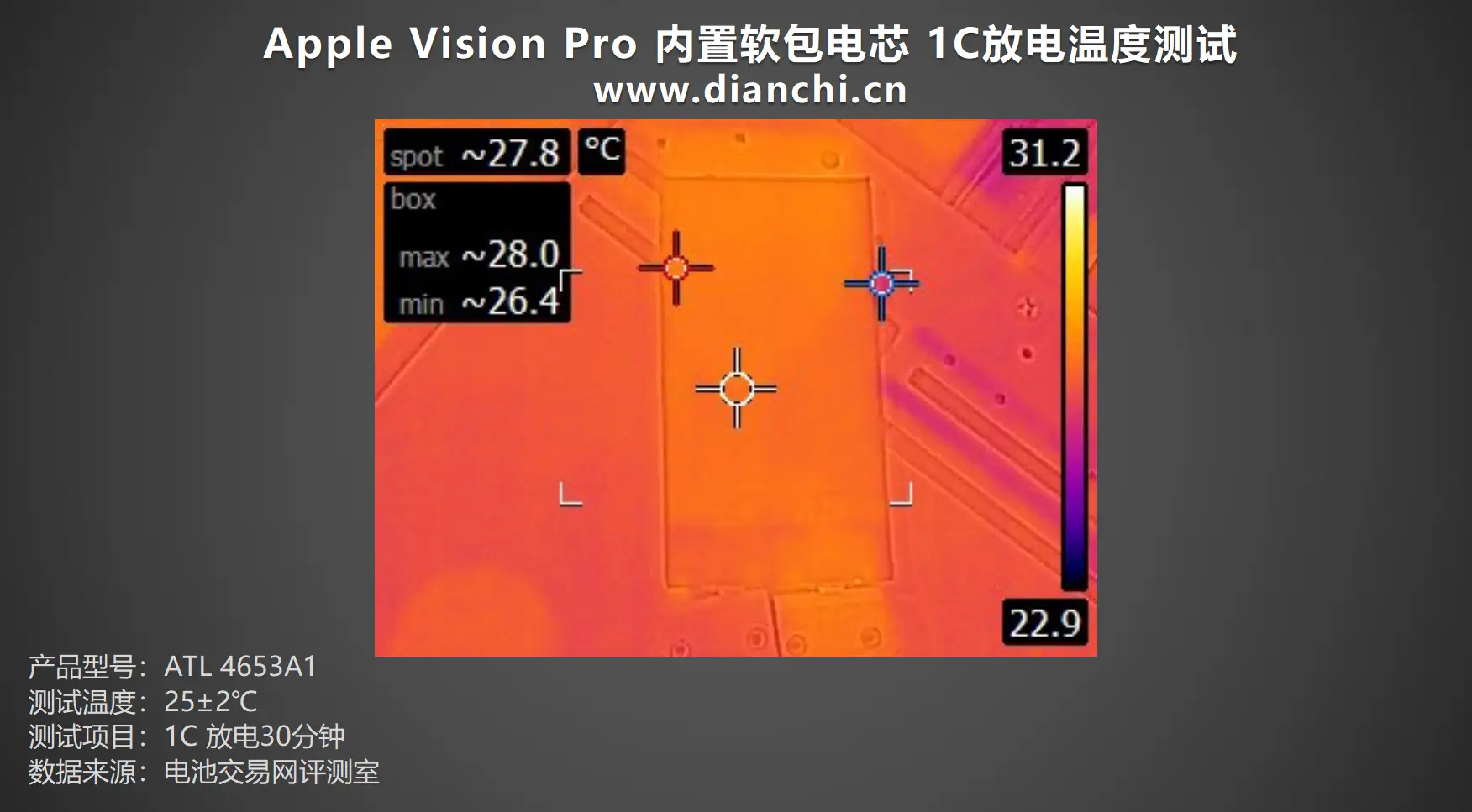 电池毫安苹果_apple13pro电池容量_苹果13pro电池多少毫安