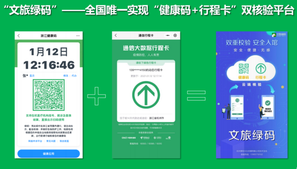 健康码行程码图片二合一_健康码行程码二码合一怎么弄_行程码二维码的图片