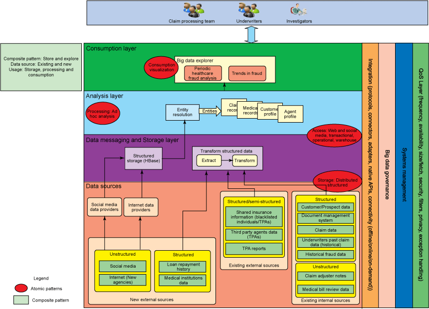 iframe去掉滚动条_滚动条可以通过设置取消_去掉滚动条css