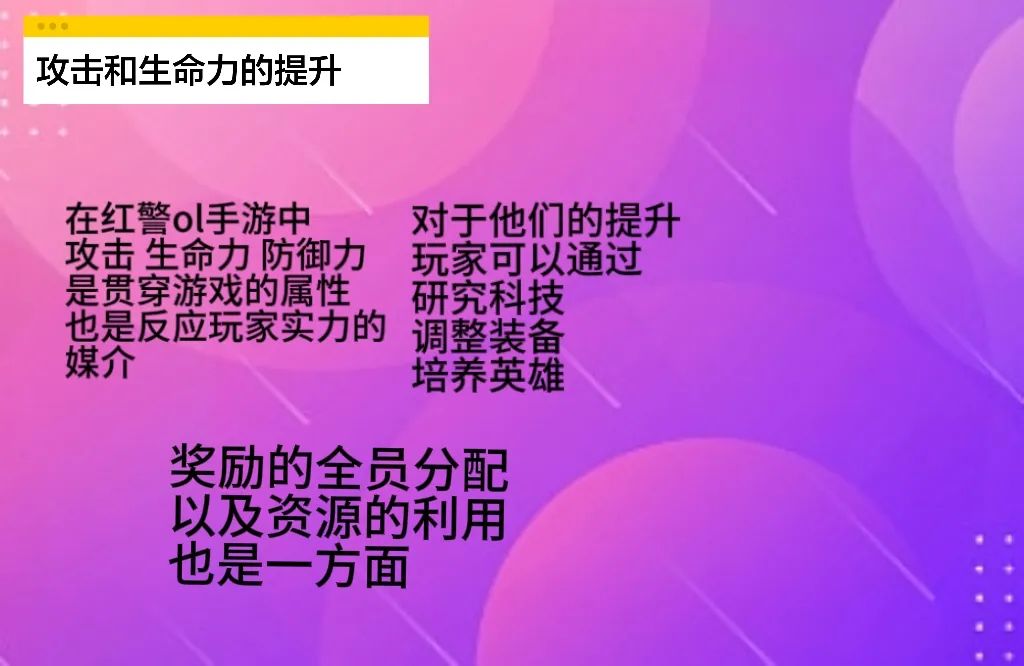 现代战争游戏排行榜_现代战争手游排行榜前十名_最新现代战争手机游戏推荐