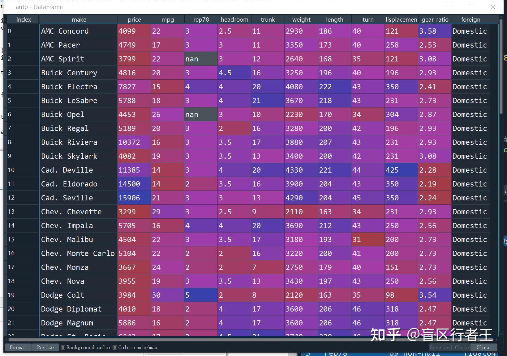 读取pandas标签_读取pandas数据出现错误_pandas读取txt