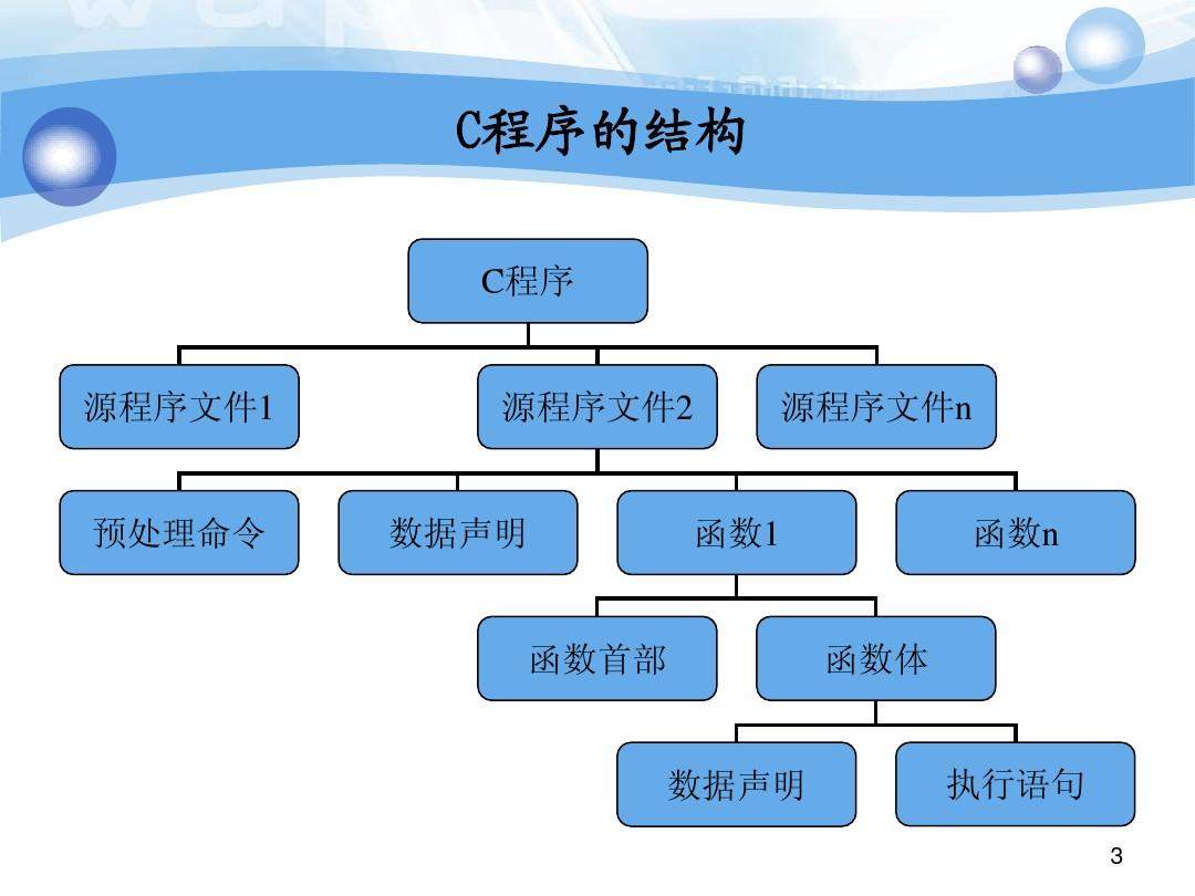 java静态方法会被继承吗_java静态方法和普通方法_java静态方法定义