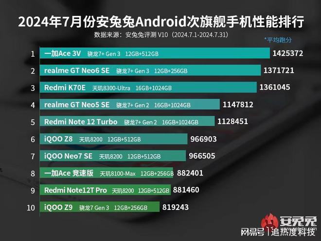 贴樱桃游戏手机_有樱桃贴纸的软件_樱桃的游戏