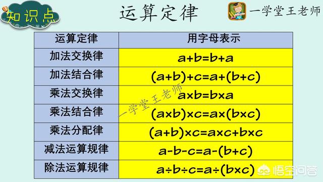 表格加减乘除求和_表格加减计算乘除里面的数字_表格里怎么计算加减乘除