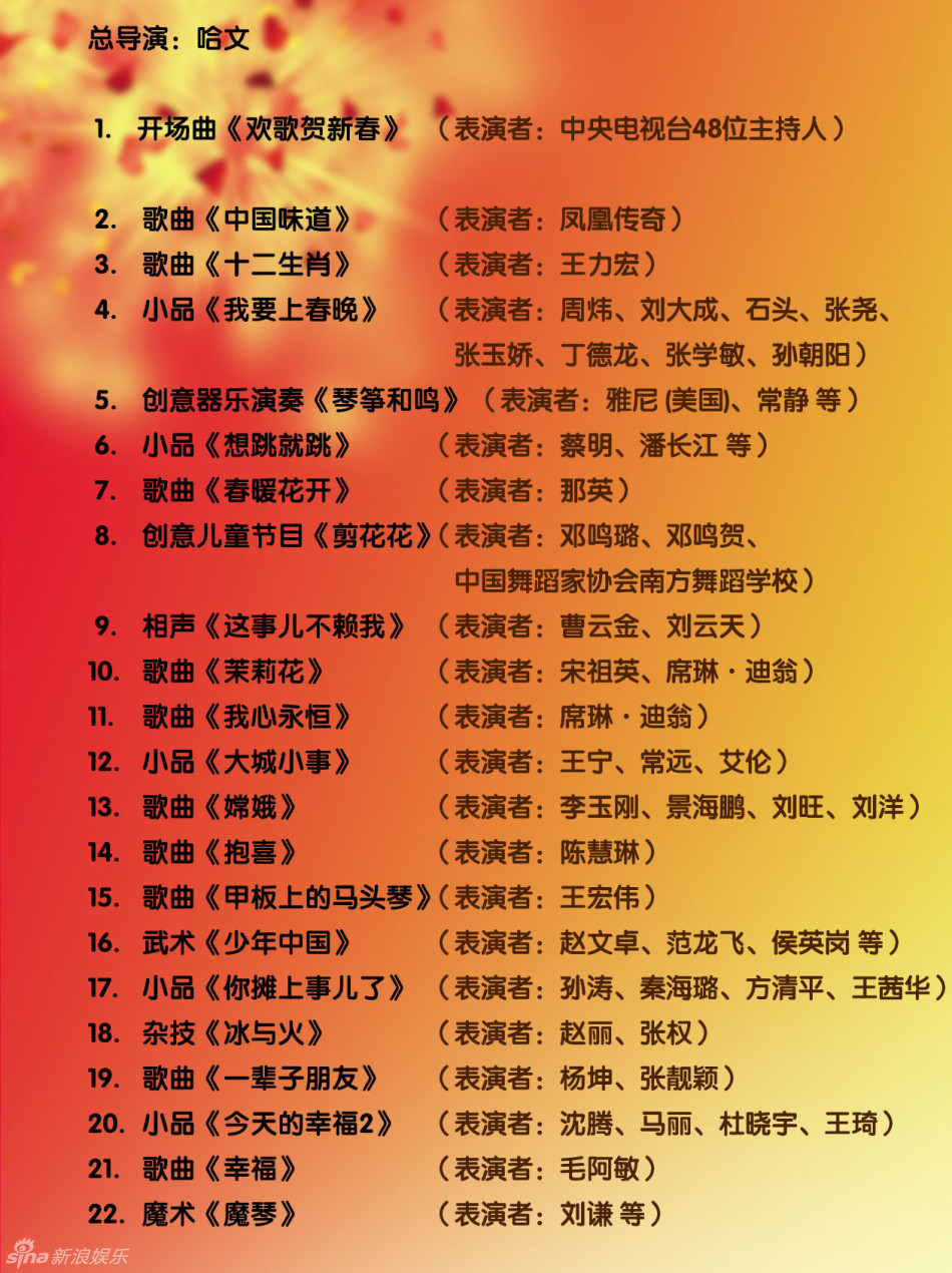 春晚名单导演是谁_春晚名单导演有哪些_春晚导演名单