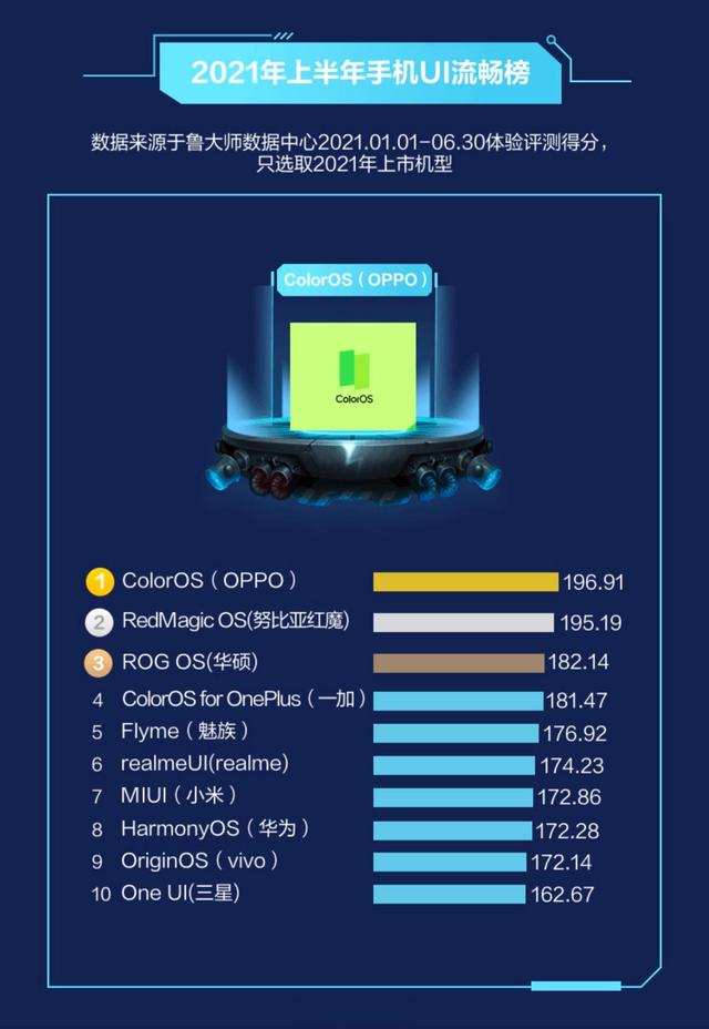 用了很久的手机玩游戏_长时间用手机玩游戏有什么害处_很久玩手机游戏用什么软件