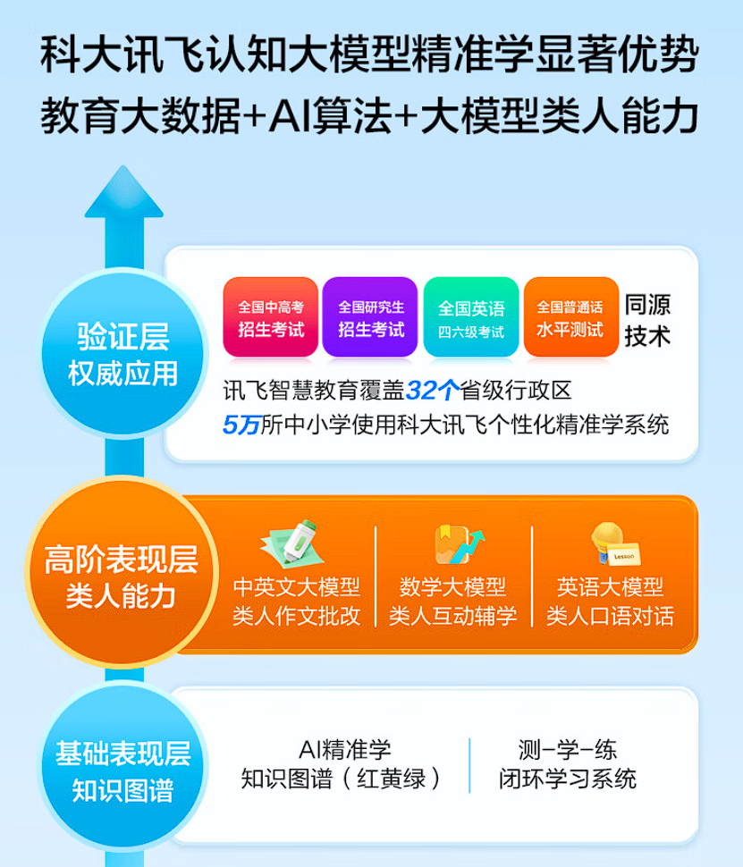 星火手机射击游戏_星火游戏解说射击游戏_星火推荐射击手游