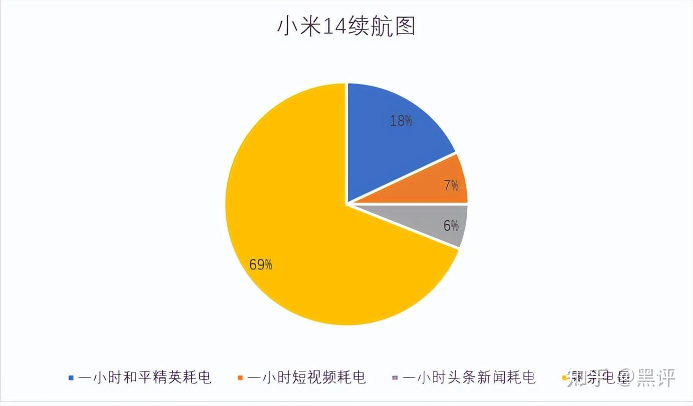 小米手机在家里怎么玩游戏_在家小米玩手机游戏里的游戏_小米手机玩小游戏