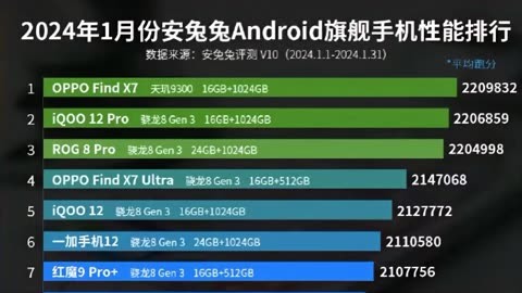 小米手机游戏黑屏怎么办_小米手机游戏黑科技_小米游戏手机黑