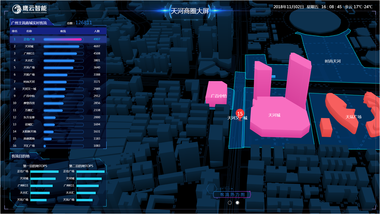 阿里云eip价格_阿里云eip是什么意思_阿里云eip