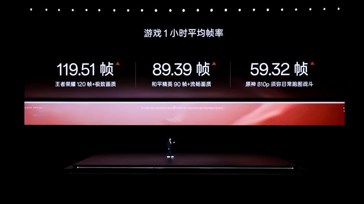 游戏手机玩游戏_手机玩游戏毁手机吗_玩儿游戏手机