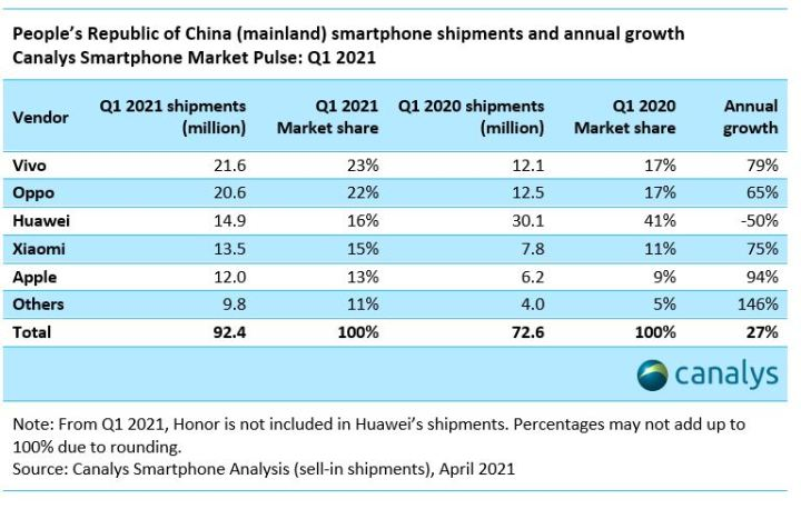 翻新机打游戏怎么样_翻新手机游戏有哪些_游戏手机翻新