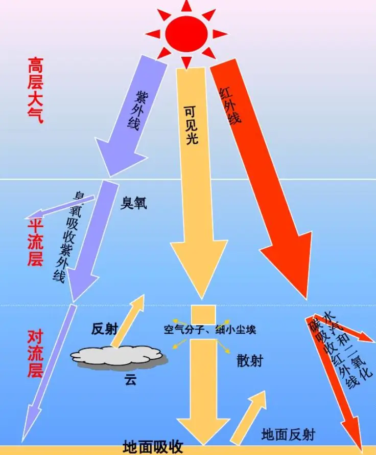 数组扩容Java_数组扩容_数组扩容机制是多少