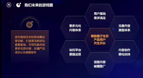 自主研发的手机游戏软件_研发自主软件手机游戏有哪些_自主研发的游戏