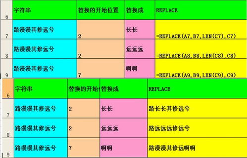 串字符小写转为大写_字符串转小写_字符串小写转化为大写