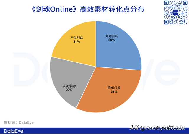 游戏解说最强套路手机版_套路大全破解版_套路解说最强版手机游戏大全