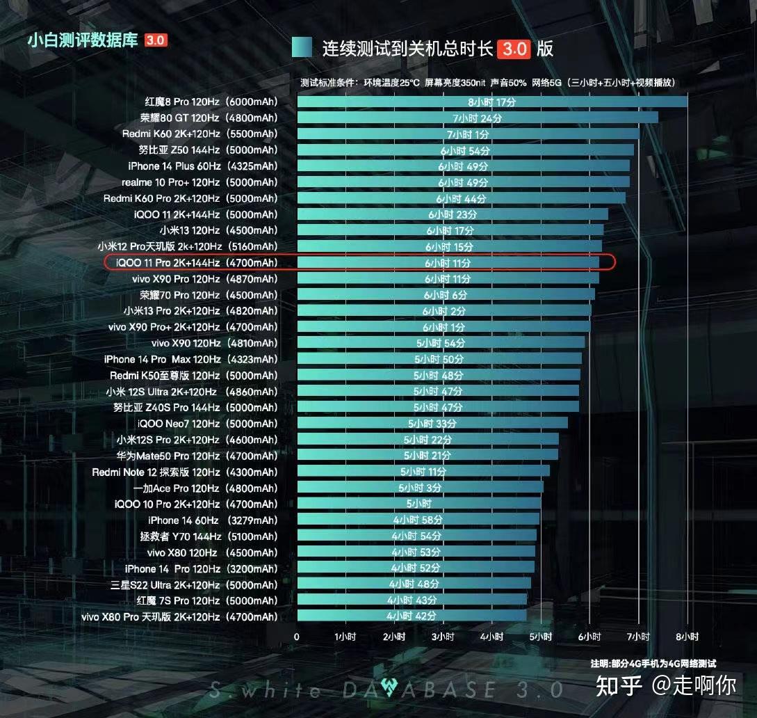 排行榜前十的手游_推荐十五款游戏手机排行榜_十大手游排行榜2020