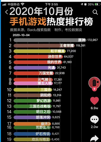 10大高自由度手机游戏排行榜_自由度比较高的手机单机游戏_五款高自由度的游戏手机