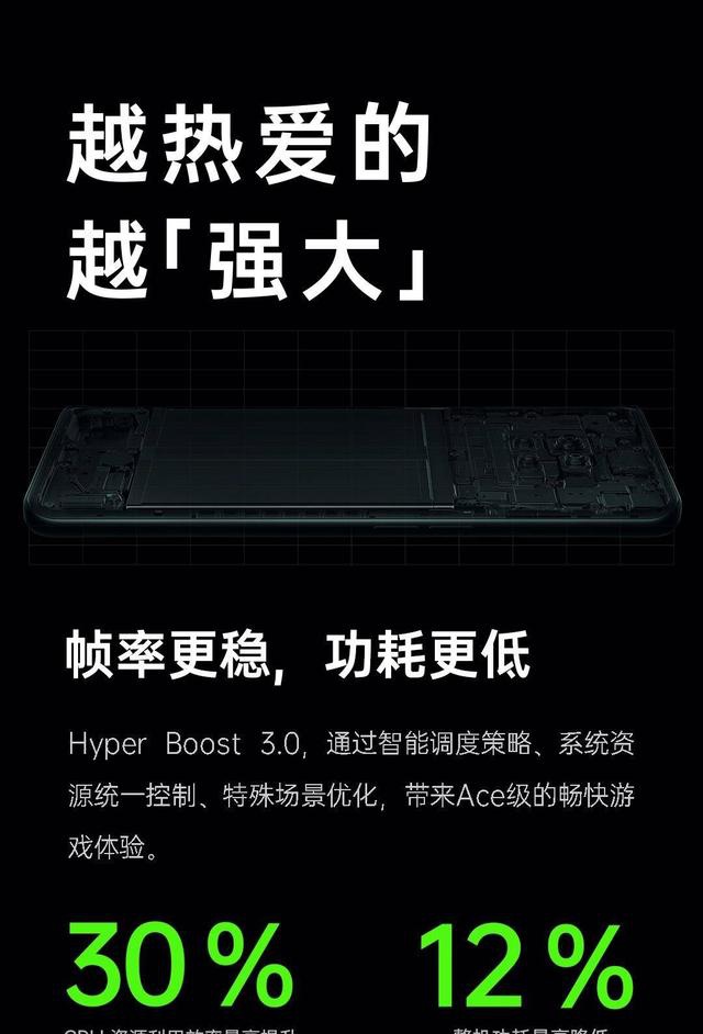 达种马手机好游戏有哪些_阿凡达游戏安卓手机版_游戏手机哪种马达好