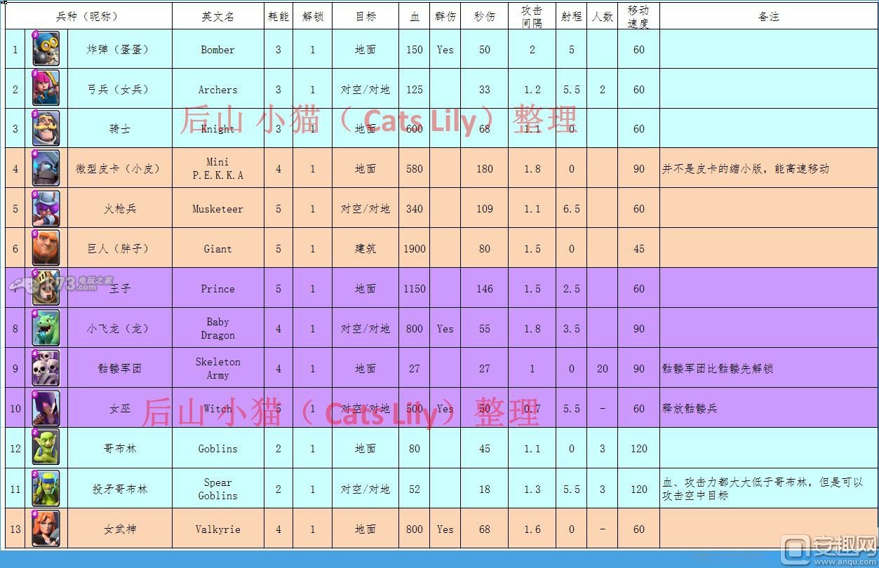 策略战略性手机游戏有那些_策略战略性手机游戏有哪些_手机战略性策略游戏有哪些