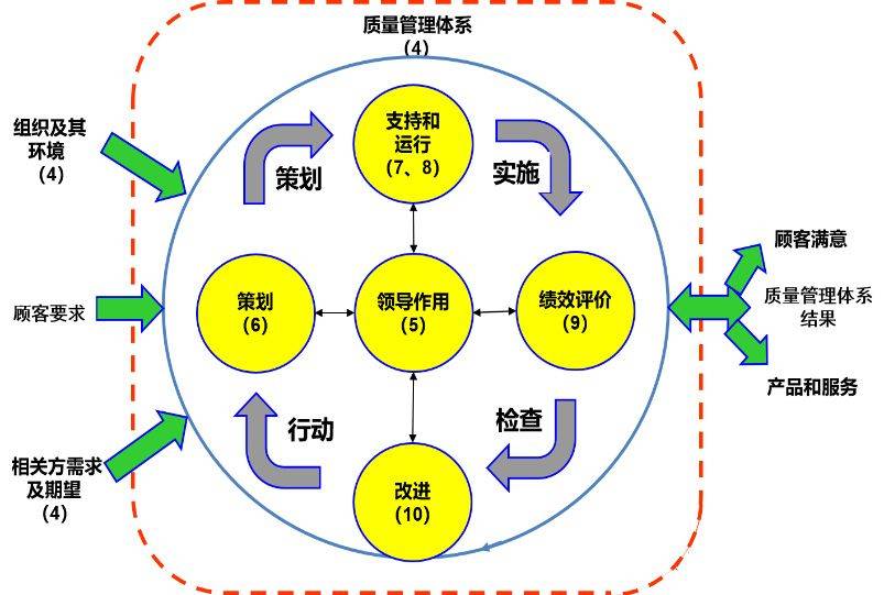 qq状态离线请留言和离线什么区别_qq状态离线请留言和离线_qq离线请留言和离开