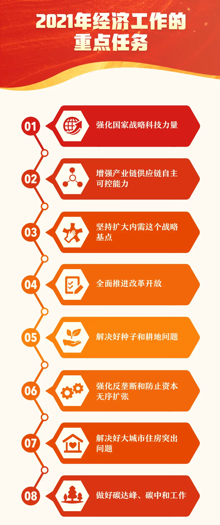 书名自由攻略者_自由城市计划手机游戏攻略_自由攻略者番茄小说