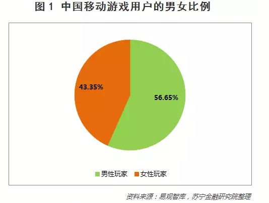 修改手机游戏比例_手机游戏比例修改器_游戏比例修改_1.0.apk