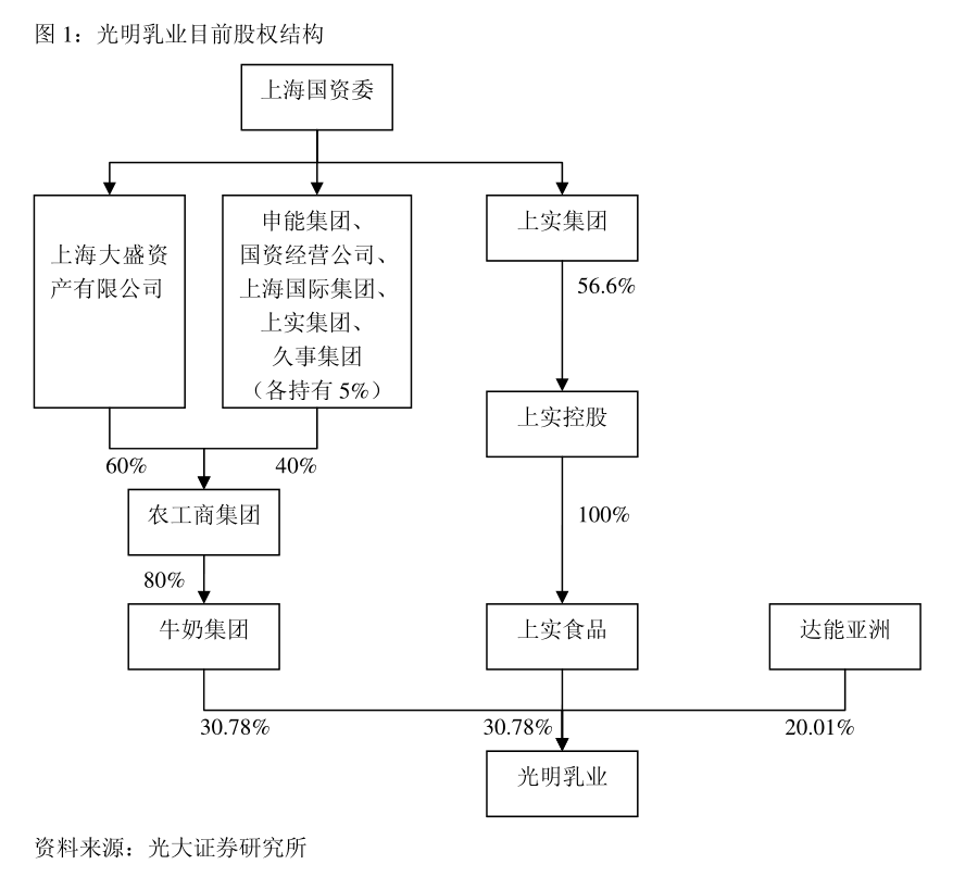 环保信息公开查询系统_环保信息公开编号查询系统_查询公开环保信息系统怎么查