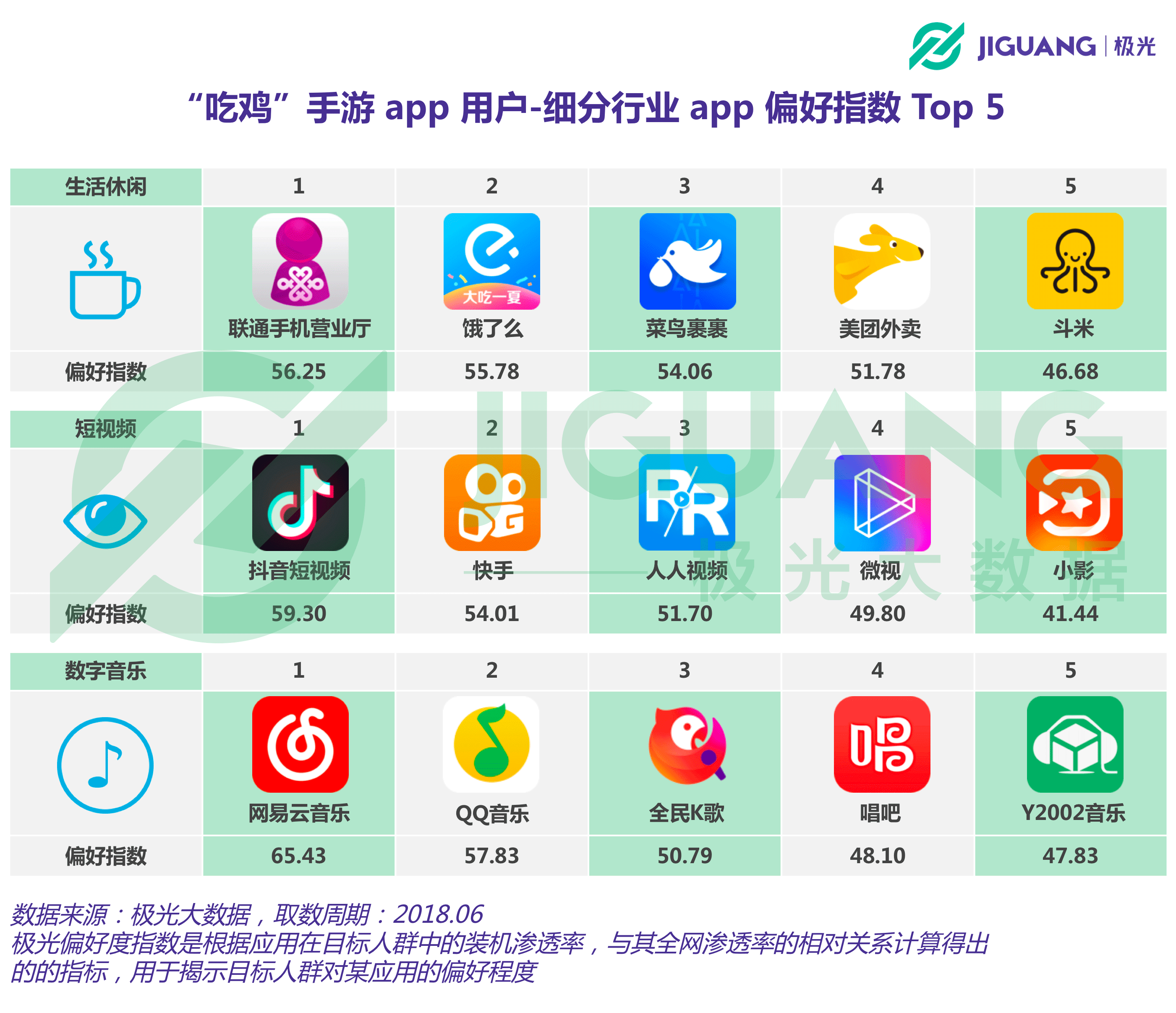 能玩鸡吃手机游戏用什么键盘_玩吃鸡能不能用手机玩游戏_能玩鸡吃手机游戏用什么软件