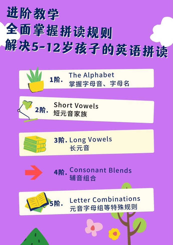 英文名字的手机游戏_英语名字游戏手机_英文名字的游戏软件