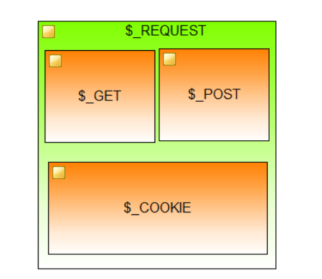 数组转对象java_php对象转数组_数组转对象js