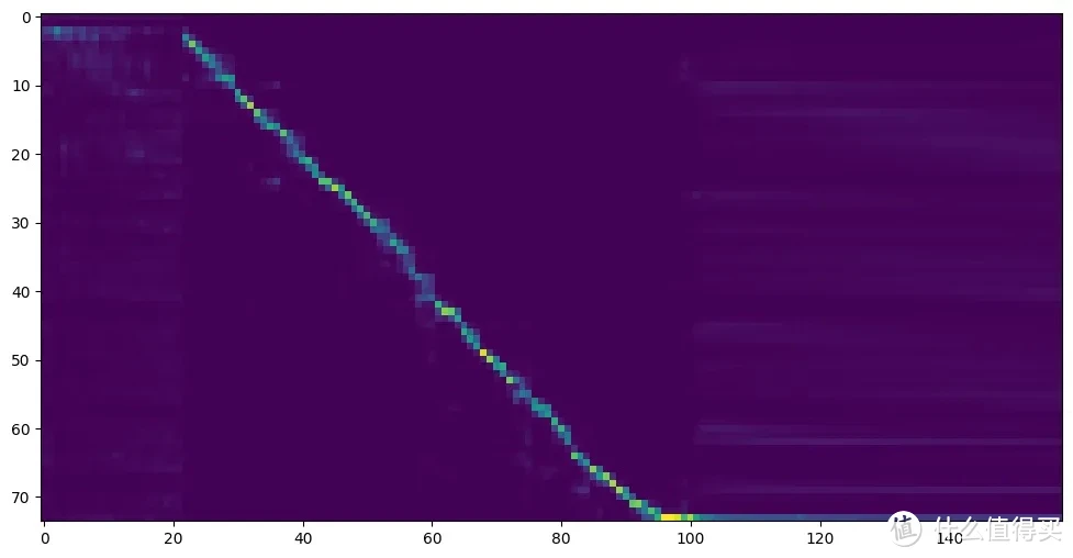 shell逐行读取文件-Shell 逐行读取文件:提升工作效率的小魔法(图4) 逐行读取文件内容_shell逐行读取文件_shell逐行读取文件