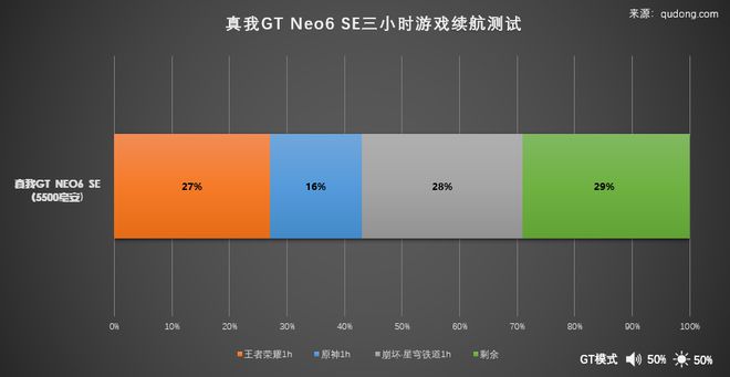 推荐手机苹果游戏_苹果推荐手机游戏_苹果手机游戏没声音了怎么回事