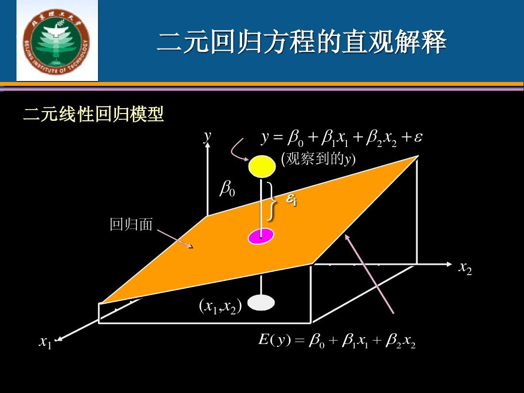 c#导出excel_导出单位_c#导出excel