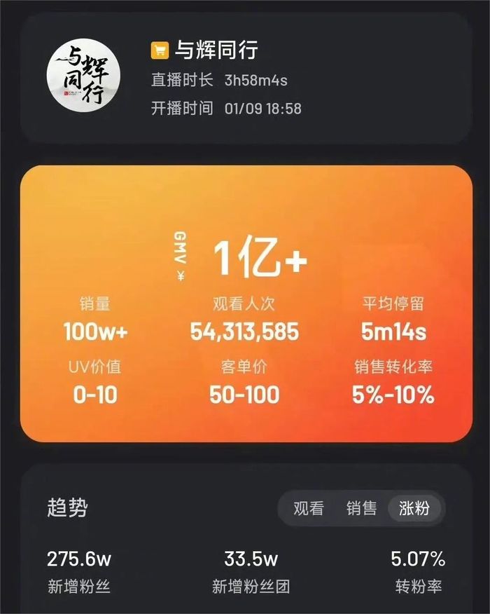 手机开直播玩游戏_手机直播游戏打不开怎么办_手机直播游戏怎么弄窗口