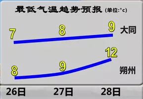 纸飞机中午模式设置,纸飞机中午模式设置教程，轻松切换语言环境(图18)