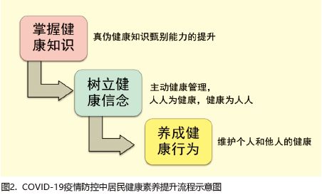 这些决策可能涉及及到换人、调整战术或者改变比赛策略等方面,决定比赛胜负的关键因素(图1)