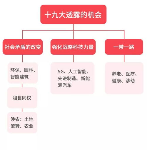 这些决策可能涉及及到换人、调整战术或者改变比赛策略等方面,决定比赛胜负的关键因素(图3)