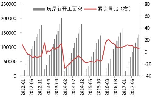 大航海起源为其他国家投资,探索其他国家投资的新机遇(图2)