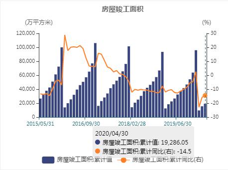 大航海起源为其他国家投资,探索其他国家投资的新机遇(图11)