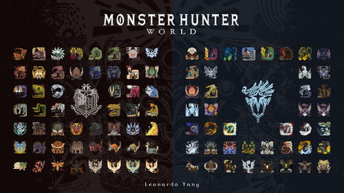 monster hunter: world好玩吗,Moser Huer: World——探索与战斗的奇幻之旅(图3)