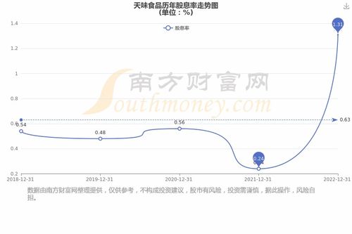 2023年4月份xgp入库,精彩纷呈，不容错过