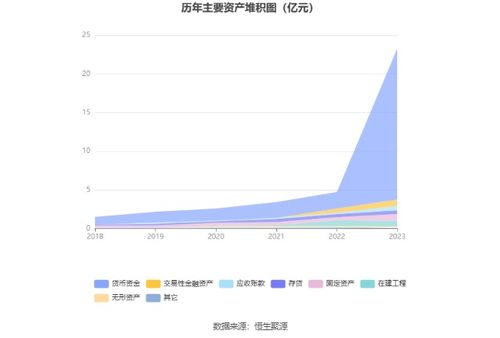 2023年4月份xgp入库,精彩纷呈，不容错过(图3)