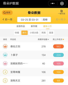 小明成人看看,小明成人看看的奇妙之旅(图2) 小明成人看看,小明成人看看的奇妙之旅(图2)