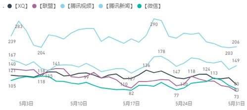 游戏行业动态,新趋势、新机遇与技术创新(图7)