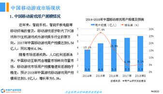 游戏行业 前景,创新驱动，多元化发展(图13)