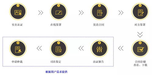 2.多种有趣的模式,每个玩家都可以根据自己的喜好进行,每一种都有足够奖励。,探索多种游戏模式,满足不同玩家喜好(图8) 2.多种有趣的模式,每个玩家都可以根据自己的喜好进行,每一种都有足够奖励。,探索多种游戏模式,满足不同玩家喜好(图8)