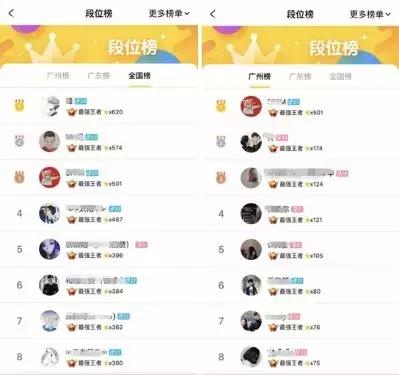 2.多种有趣的模式,每个玩家都可以根据自己的喜好进行,每一种都有足够奖励。,探索多种游戏模式,满足不同玩家喜好(图14) 2.多种有趣的模式,每个玩家都可以根据自己的喜好进行,每一种都有足够奖励。,探索多种游戏模式,满足不同玩家喜好(图14)