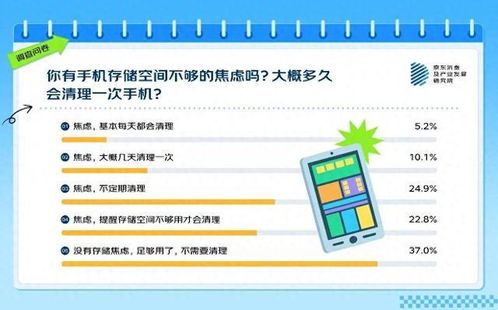 保留老用户,如何有效保留老用户，提升品牌忠诚度(图15)